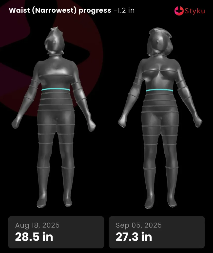 3D body scan measuring body fat percentage and lean muscle mass using Styku technology